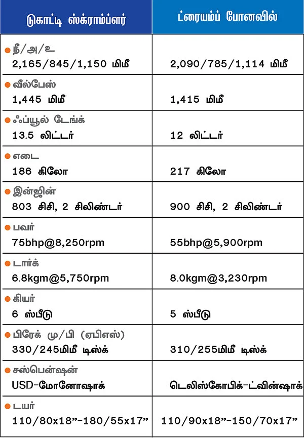 எந்திரனும்... கபாலியும்...!