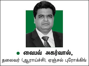 நீண்ட கால முதலீட்டுக்கு பங்கு சார்ந்த முதலீடு ஏன் சிறந்தது?