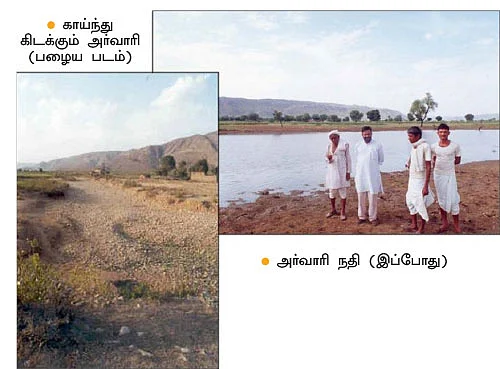 ராஜஸ்தானின் தண்ணீர் ராஜா..!