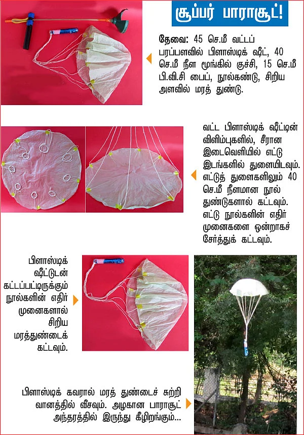 அறிவியல் பழகலாம் வாங்க!