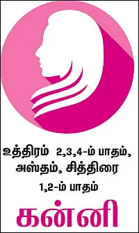 ராசிபலன்