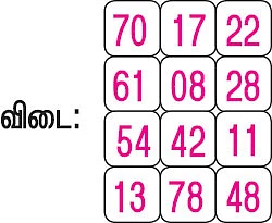 டியாண்டோல் போட்டி!