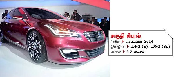 அசத்தல் கார்கள்