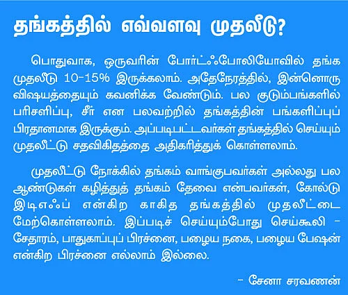 பங்கு, ஃபண்ட் முதலீடு...