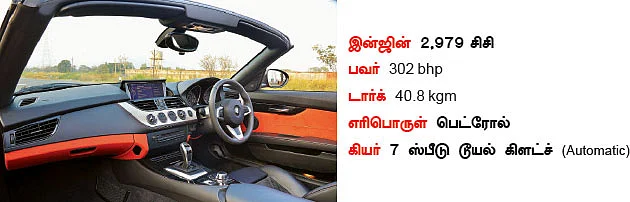 பறக்கும் படகு! BMW Z4
