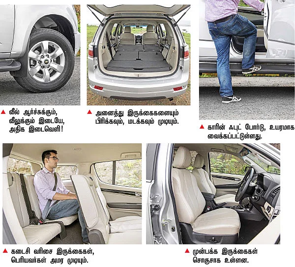 செவர்லேவின் இரண்டாவது இன்னிங்ஸ் ...மிரட்டும் ட்ரெய்ல்பிளேஸர்!