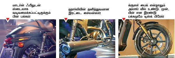 MADE IN இந்தியா!