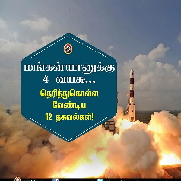 மங்கள்யானுக்கு 4 வயசு... தெரிந்துகொள்ள வேண்டிய 12 தகவல்கள்! #VikatanPhotoCards