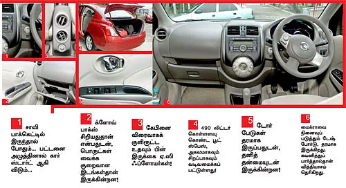 நிஸான் சன்னி - பர்ஸ்ட் டிரைவ்