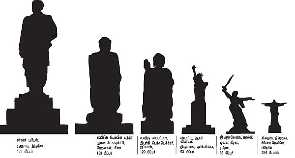 பென் டிரைவ் !
