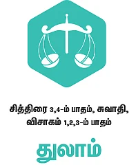 ராசிபலன் - ஜனவரி 29 முதல் பிப்ரவரி 11 - ம் தேதி வரை