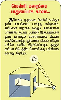 வெள்ளி விளையாட்டு !