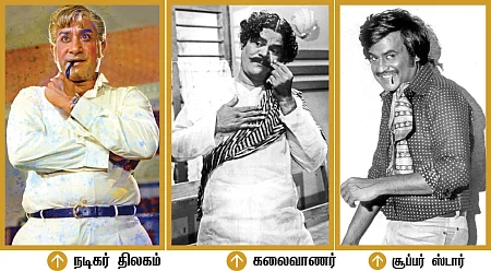 “நடிப்பில் காமெடி செய்வதுதான் கஷ்டம்!”