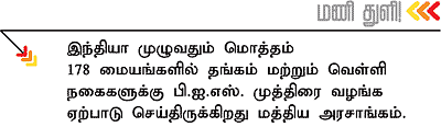 ஃபண்ட் ரிசர்ச்!