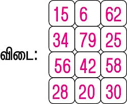 செல்ஃபி வித் சேஃப்ட்டி