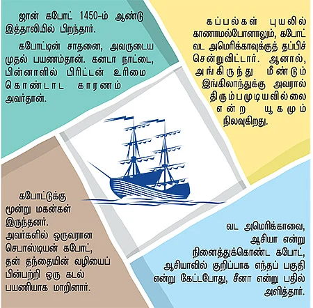 சென்றதும் வென்றதும்! - 20