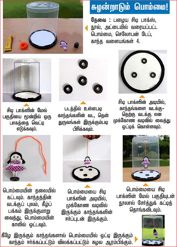 அறிவியல் பழகலாம் வாங்க!