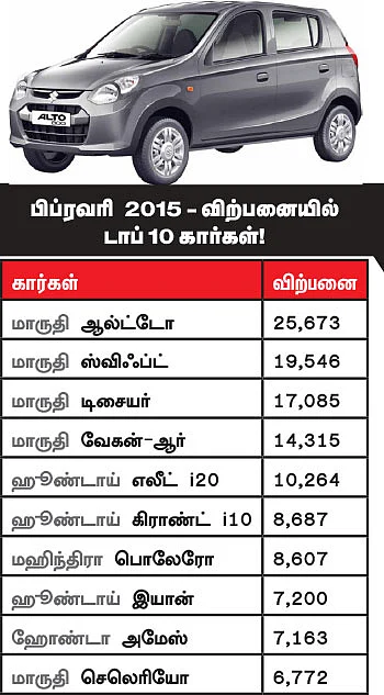 மோட்டார் நியூஸ்