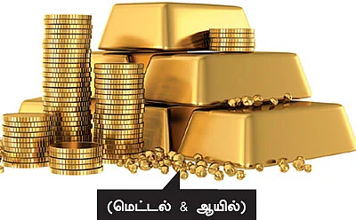 கமாடிட்டி