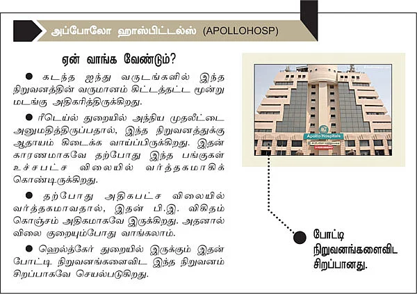 பொற்காலமே இனிமேல்தான்!