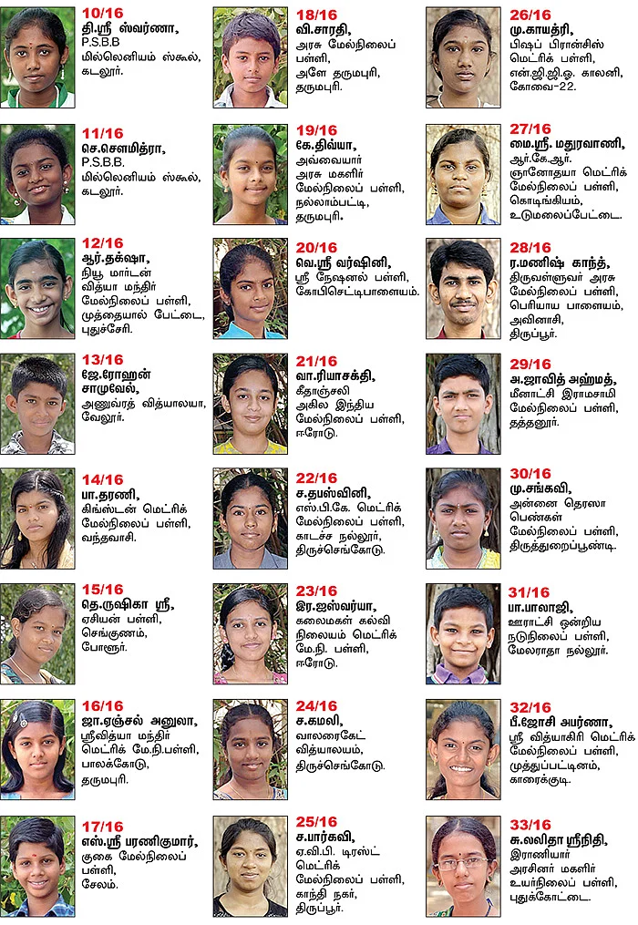 பேனா பிடிக்கலாம்... பின்னி எடுக்கலாம்!