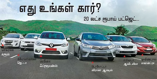 எது உங்கள் கார்?