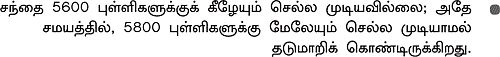 உங்களுக்காக ஒரு ஷேர் போர்ட்ஃபோலியோ!