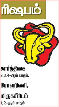ராசிபலன் - ஏப்ரல் 2 முதல் 15 வரை
