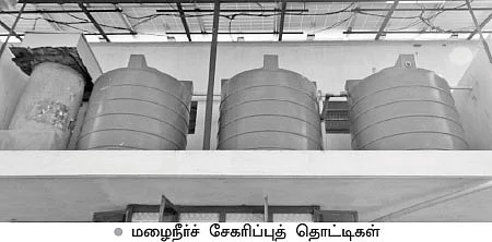 மழைநீர்-சோலார் மின்சாரம்-இயற்கைக் காய்கறிகள்...