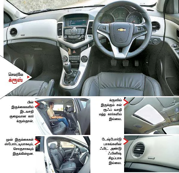 எது உங்கள் கார்?