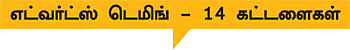 MBA - மூன்றெழுத்து மந்திரம்