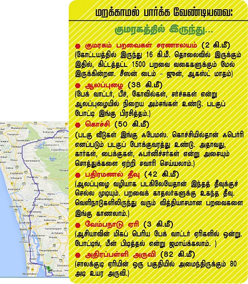 ரீடர்ஸ் கிரேட் எஸ்கேப் - பொள்ளாச்சி to குமரகம்