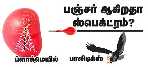 மிஸ்டர் கழுகு: பஞ்சர் ஆகிறதா ஸ்பெக்ட்ரம்?