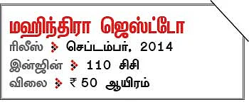 அசத்தல் கார்கள்