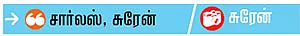 சிட்டிக்குள் சுட்டி எது?