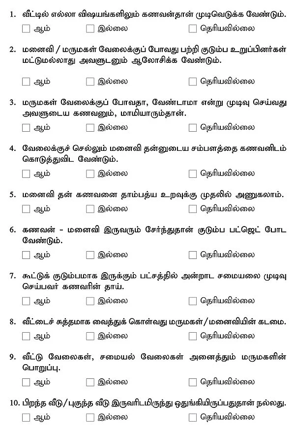 பொருத்தம் மனதிலும் வேண்டும்!