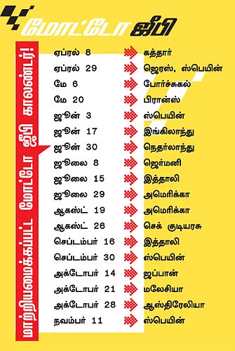 இந்தியாவுக்கு இடம் இல்லை!