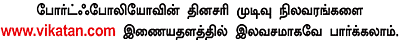 உங்களுக்காக ஒரு ஷேர் போர்ட்ஃபோலியோ!