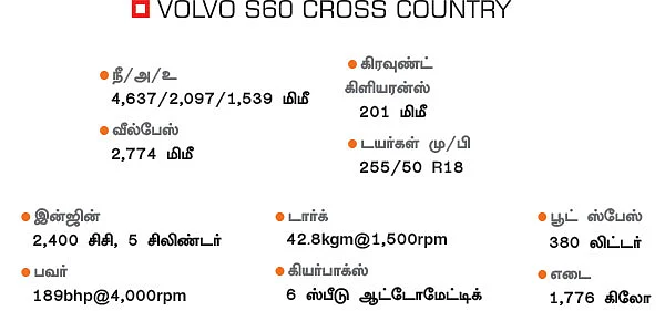 சம்திங் ஸ்பெஷல்!