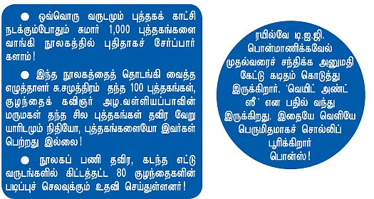 நூல் பல கல்!