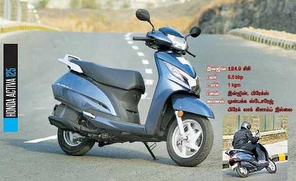 இந்தியாவின் சிறந்த ஸ்கூட்டர்?