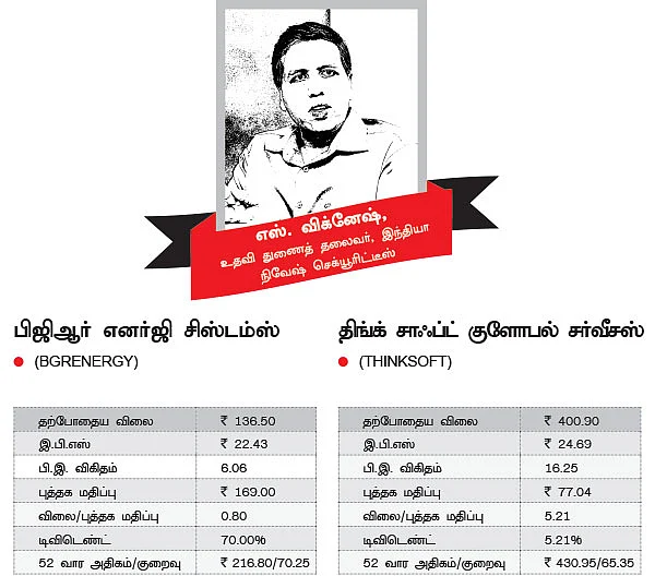 300 நாட்களில் லாபம் தரும் பங்குகள்!