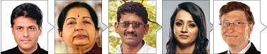 செய்திகள்..