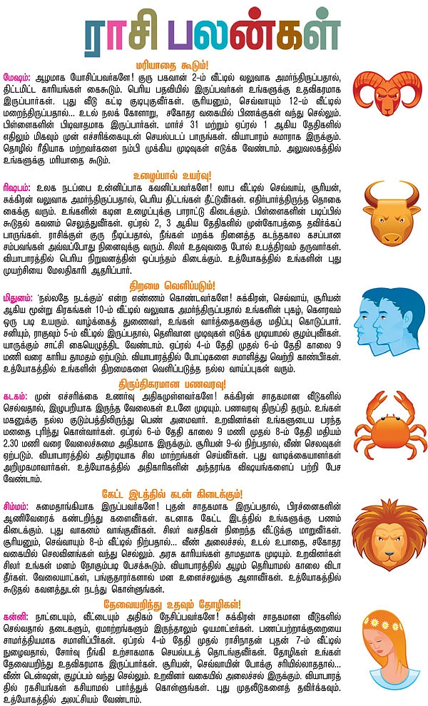 ராசிபலன்கள்