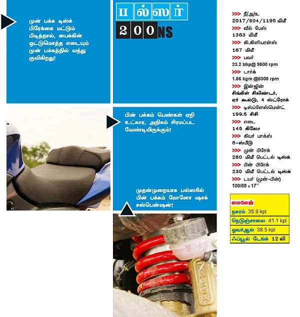 பல்ஸர் 200 NS - டெஸ்ட் டிரைவ்