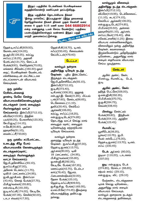 டிரேடர்ஸ் பக்கங்கள் - நிஃப்டி டெக்னிக்கல் பார்வை