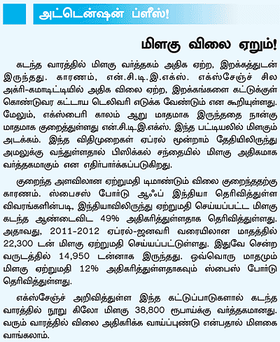 கமாடிட்டி