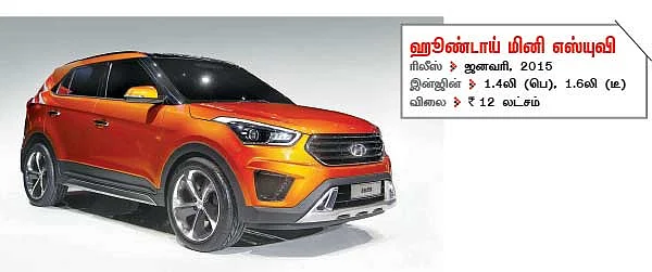அசத்தல் கார்கள்