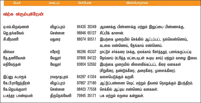 பசுமை சந்தை