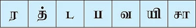 சித்தமெல்லாம் சித்தமல்லி